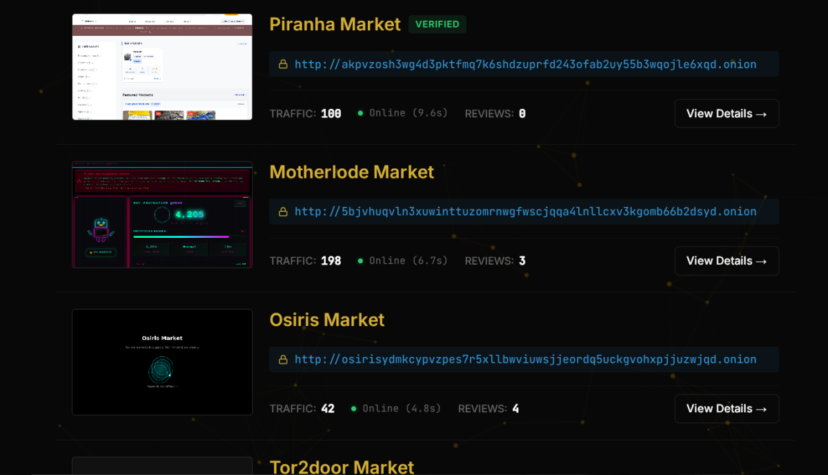 Dark Web Directory (2026): Verified Onion Sites List, Categories, Safe Access Guide & Updated Links