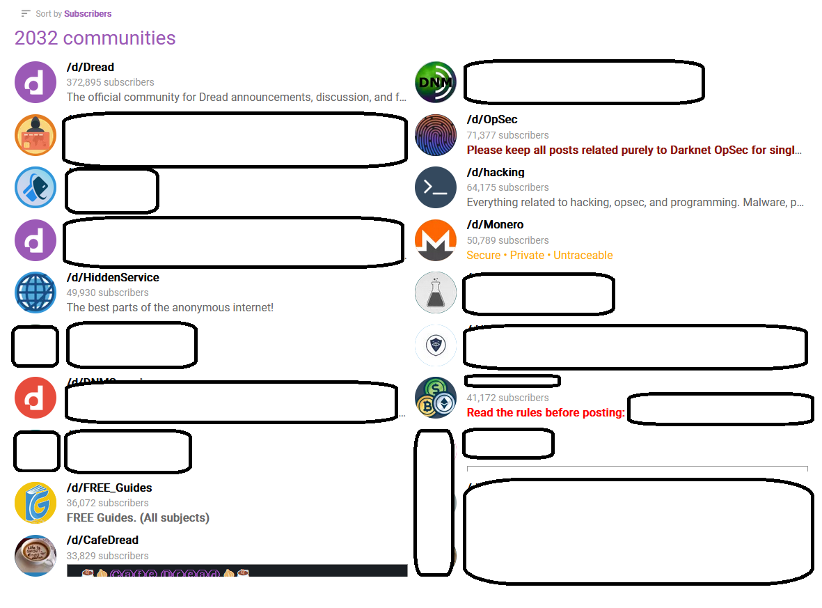 Dread Forum vs Reddit: What's the Difference? (2026)