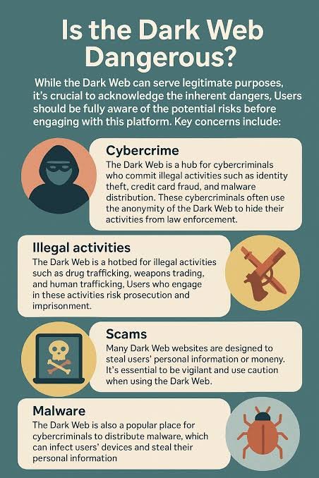 Is the Dark Web Illegal? Laws, Risks & Safety Explained (2026)